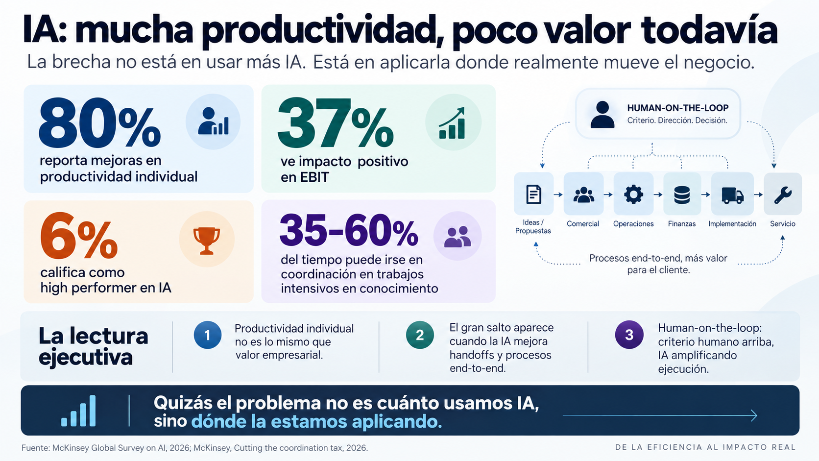 Imagen original de la publicación
